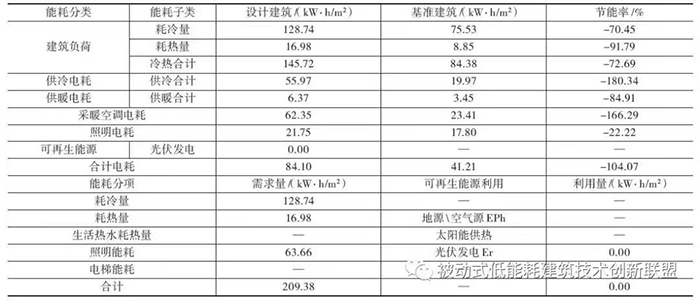 中煤邯鄲辦公區(qū)辦公南樓3.jpg