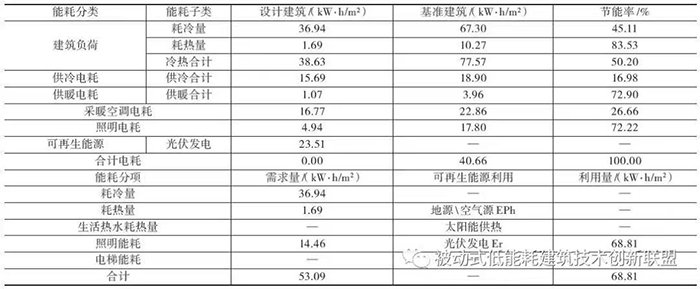 中煤邯鄲辦公區(qū)辦公南樓4.jpg