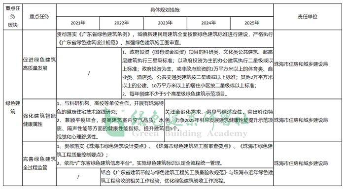 珠海2.jpg