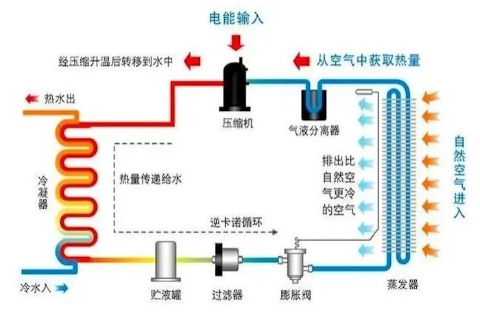 哈爾濱地鐵安通街車輛基地宿舍樓工程3.jpg