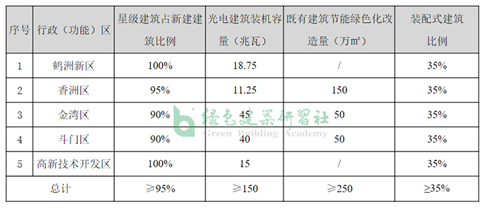 珠海4.jpg