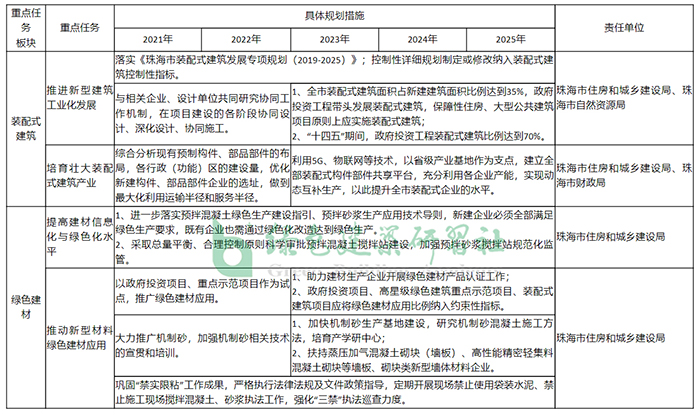 珠海3.jpg