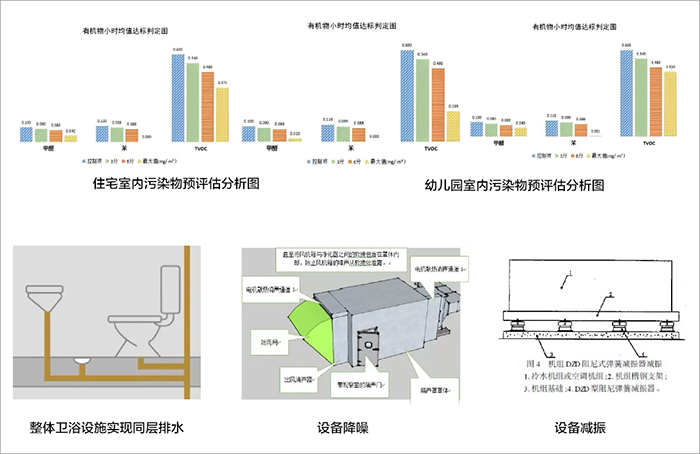 北京市順義區(qū)懋源璟橒項(xiàng)目3.jpg