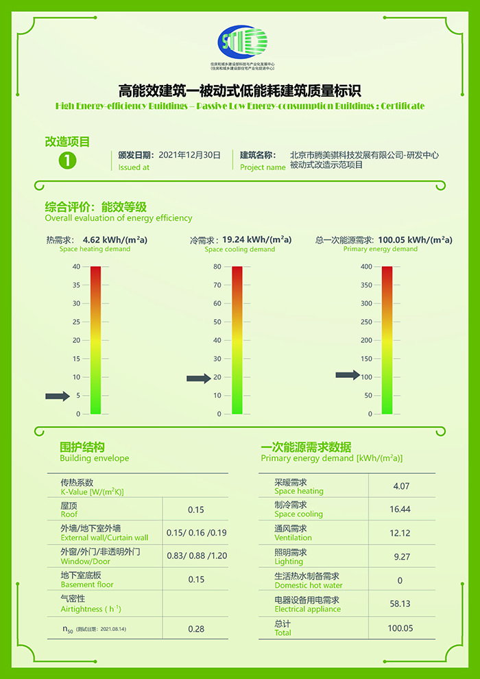 20211230 北京市腾美骐科技发展有限公司-研发中心被动式改造示范项目  高能效证书_页面_2.jpg