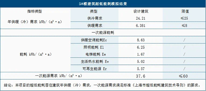 靜安璽樾住宅項(xiàng)目6.jpg