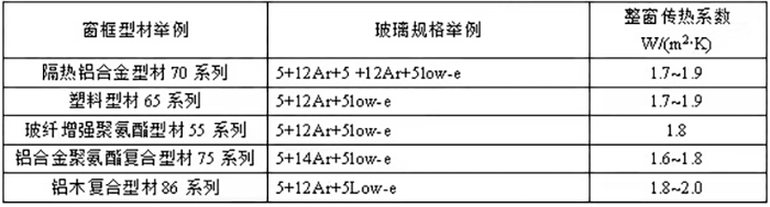 陽(yáng)臺(tái)封閉窗15.jpg