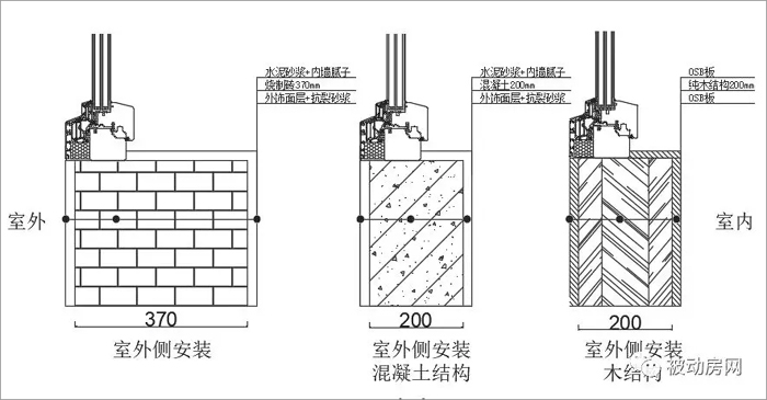 被动式超低能耗建筑门窗安装墙体洞口热桥分析