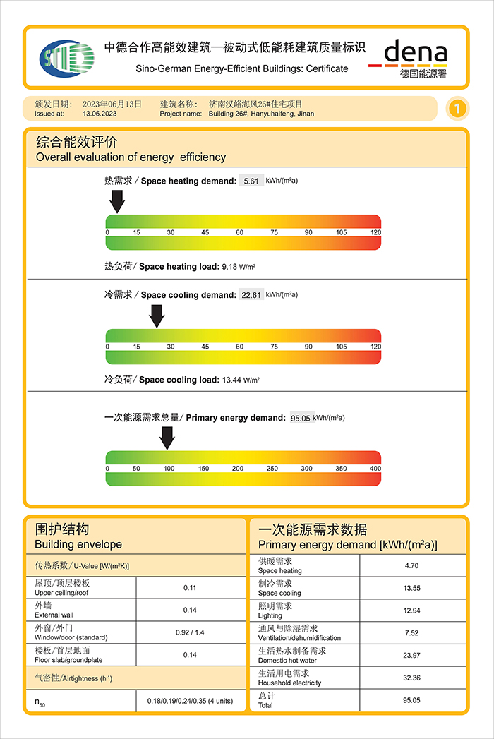 H-Zertifikat SHT_WG26_final_頁(yè)面_2.jpg