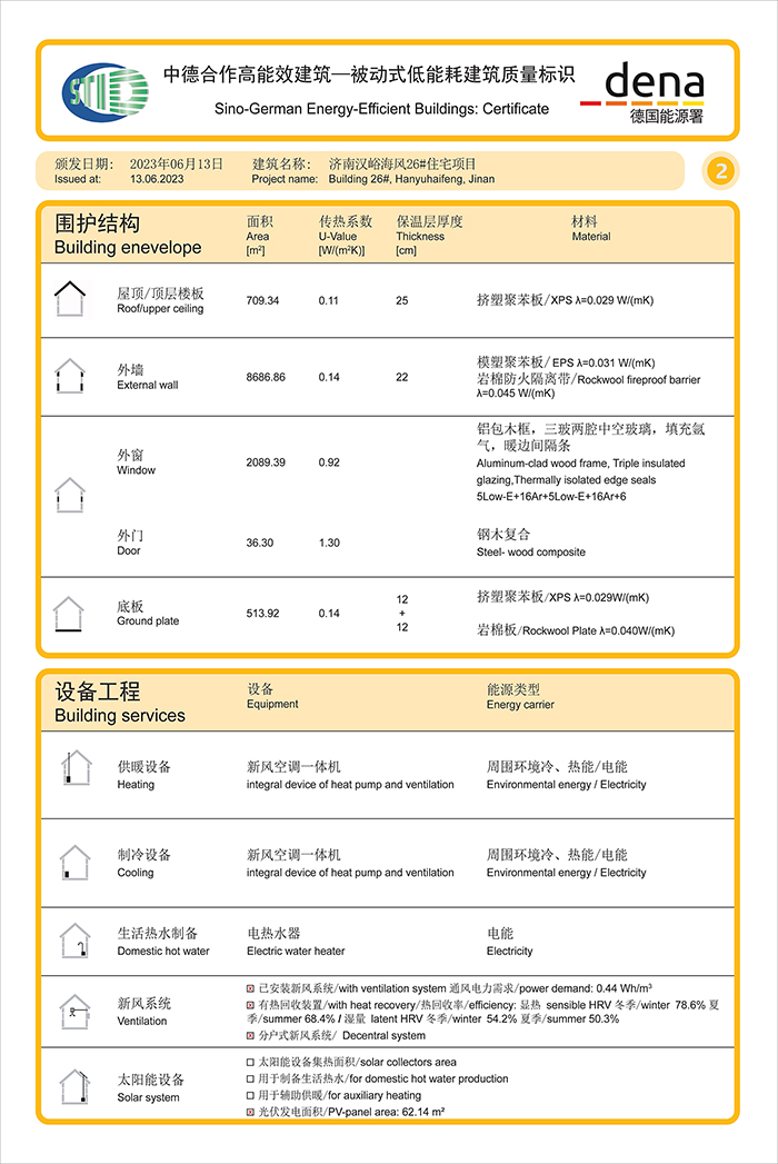 H-Zertifikat SHT_WG26_final_頁(yè)面_3.jpg