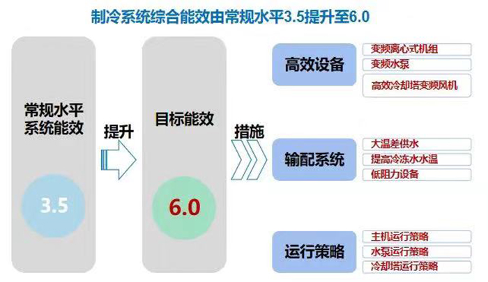 中建四局科創(chuàng)大廈項(xiàng)目7.jpg