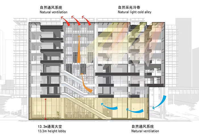 中建四局科創(chuàng)大廈項(xiàng)目3.jpg