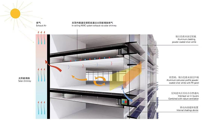 中建四局科創(chuàng)大廈項(xiàng)目4.jpg