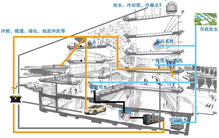 長三角一體化綠色科技示范樓4.jpg