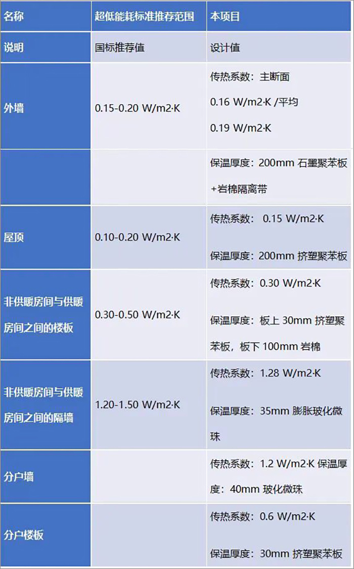 鄭州滎澤美寓7.jpg