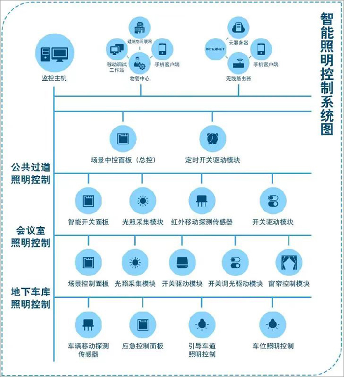 無錫錫滬路A地塊EPC項目（A）棟6.jpg