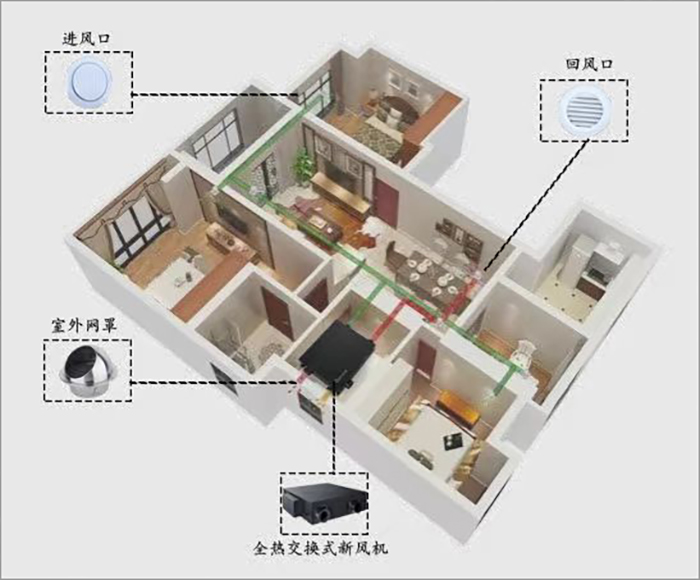 上海青浦區(qū)徐涇鎮(zhèn)葉聯(lián)路西側(cè)B-1A-5地塊住宅項(xiàng)目10.jpg