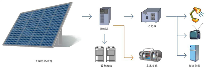 上海青浦區(qū)徐涇鎮(zhèn)葉聯(lián)路西側(cè)B-1A-5地塊住宅項(xiàng)目11.jpg