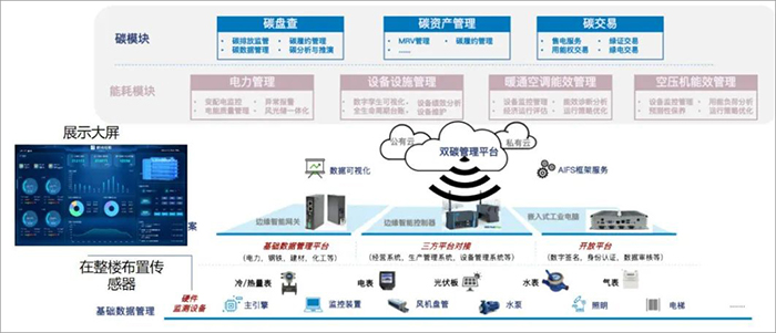 中國(guó)能建上?？偛?.jpg