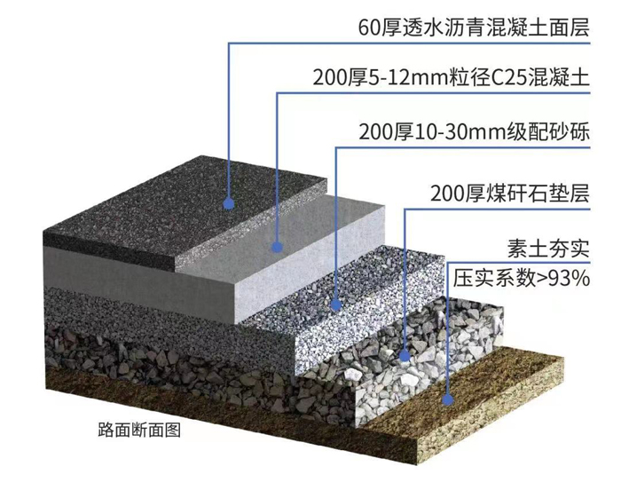 中煤天津设计公司邯郸办公区绿色零碳智能示范基地3.jpg