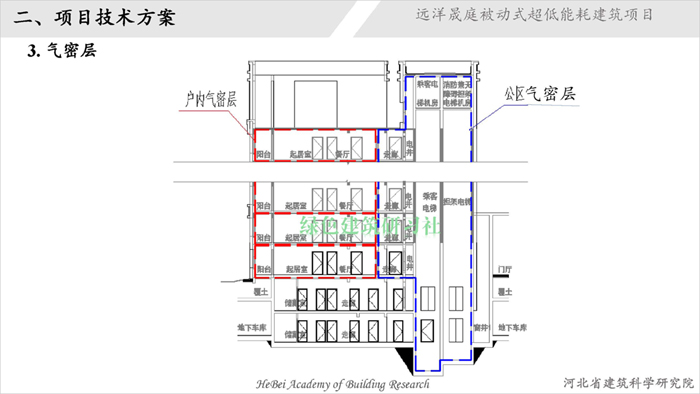 03遠(yuǎn)洋晟庭超低能耗建筑項(xiàng)目_頁(yè)面_09.jpg