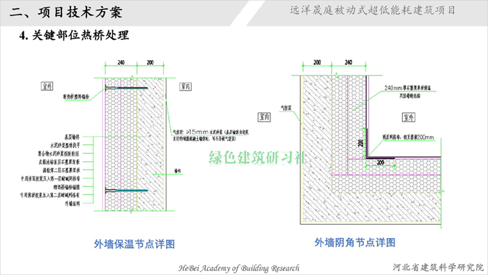 03遠(yuǎn)洋晟庭超低能耗建筑項(xiàng)目_頁(yè)面_10.jpg