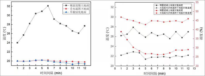 四川省建筑科學(xué)研究院有限公司科技樓5.jpg