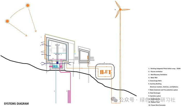 加拿大不列顛哥倫比亞省Soo山谷SoLo小屋4.jpg