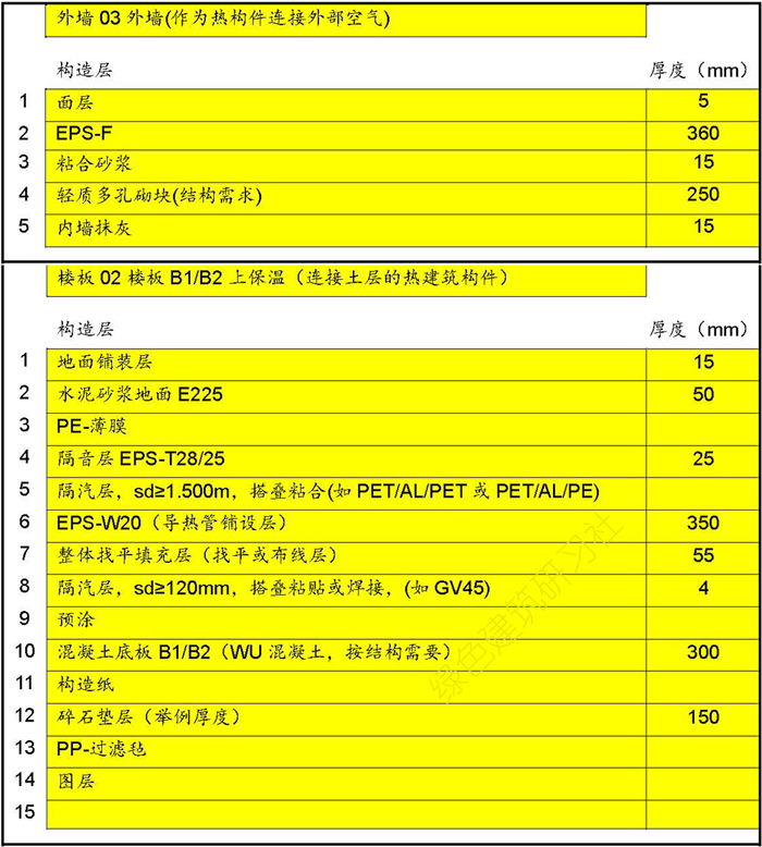 圖15表.jpg