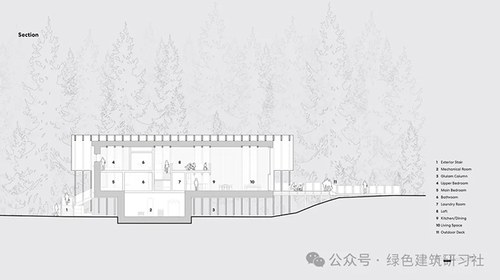 加拿大不列顛哥倫比亞省Soo山谷SoLo小屋19.jpg