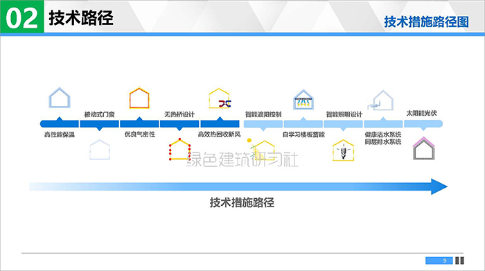 UD_頁(yè)面_09.jpg