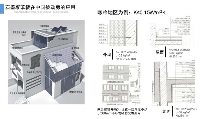 2018年德國被動房大會PPT （2017-3-5)_頁面_08.jpg