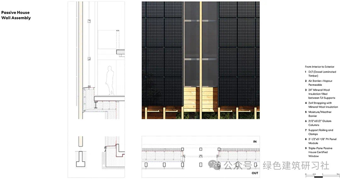 加拿大不列顛哥倫比亞省Soo山谷SoLo小屋7.jpg