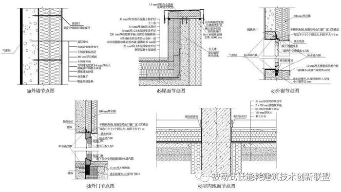 服務區(qū)5.jpg