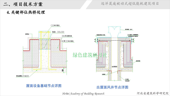 03遠(yuǎn)洋晟庭超低能耗建筑項(xiàng)目_頁(yè)面_15.jpg