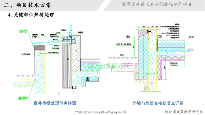 03遠(yuǎn)洋晟庭超低能耗建筑項(xiàng)目_頁(yè)面_11.jpg