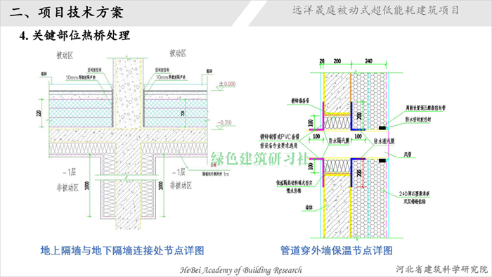 03遠(yuǎn)洋晟庭超低能耗建筑項(xiàng)目_頁(yè)面_12.jpg