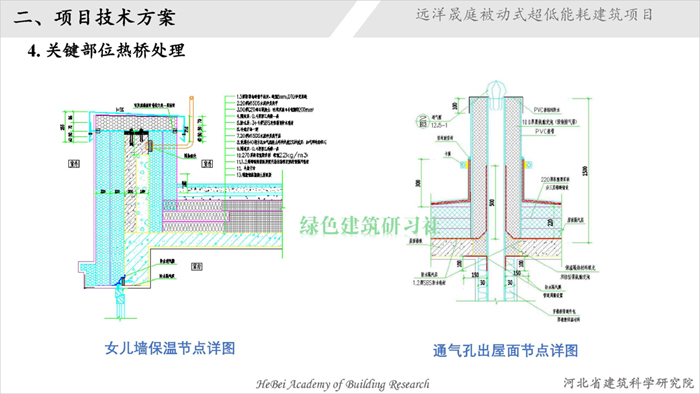 03遠(yuǎn)洋晟庭超低能耗建筑項(xiàng)目_頁(yè)面_14.jpg