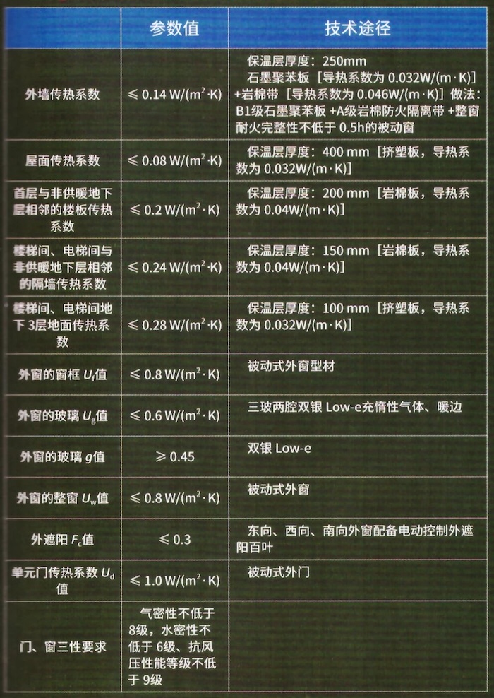 通州區(qū)通州新城項目2.jpg