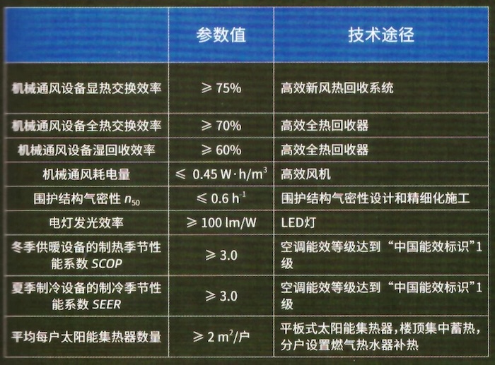 通州區(qū)通州新城項目3.jpg