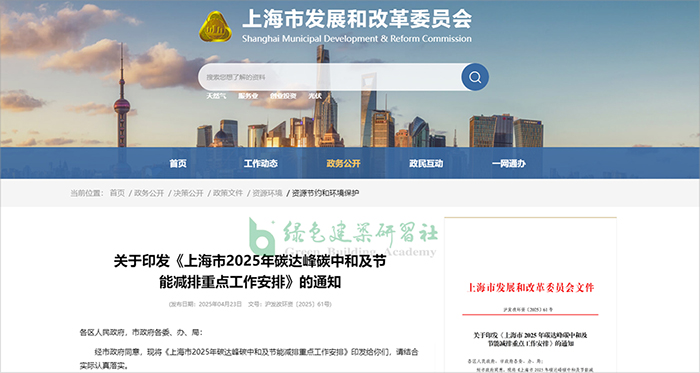文章附圖