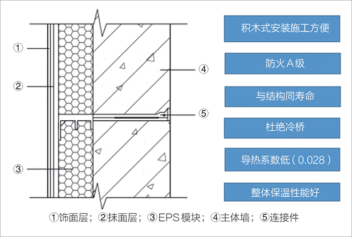 智博2.0產(chǎn)品.jpg