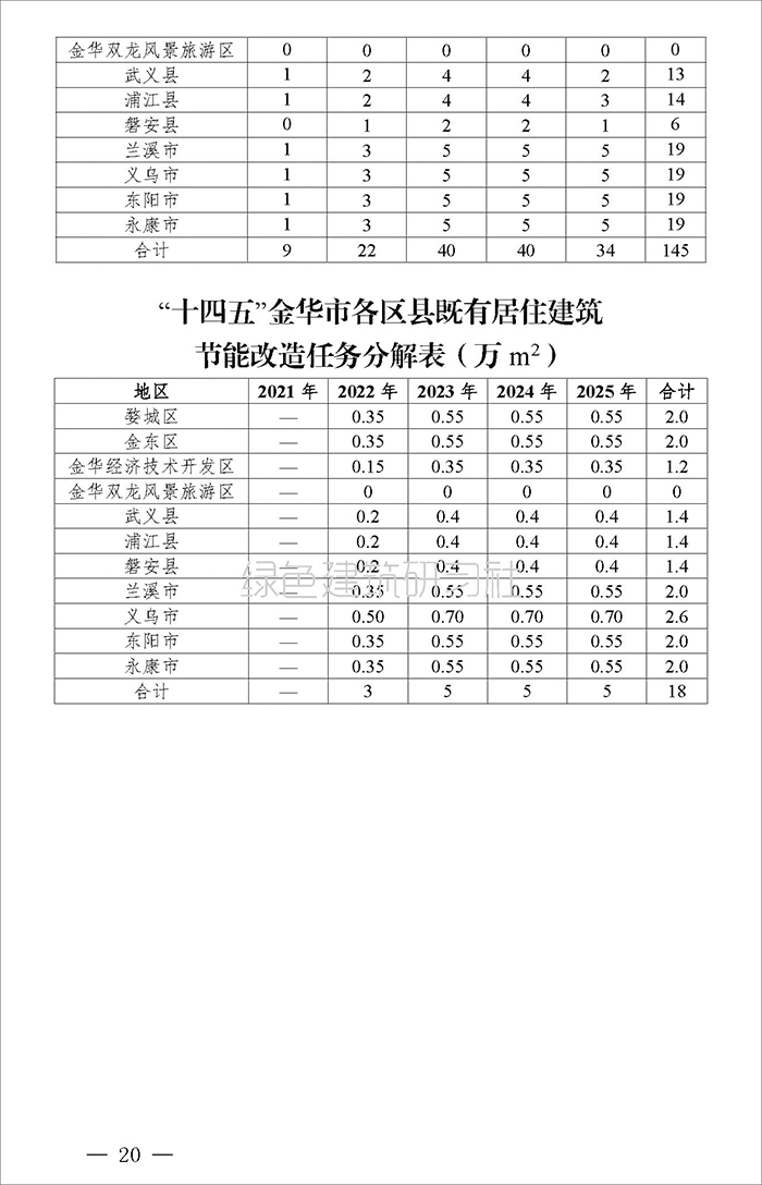 金_頁(yè)面_18.jpg