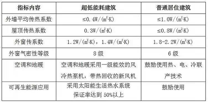 天目社區(qū)C07-0102單元38-01地塊2.jpg