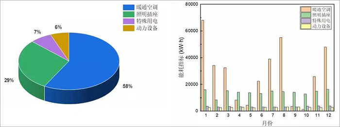 四川省建筑科學(xué)研究院有限公司科技樓17.jpg