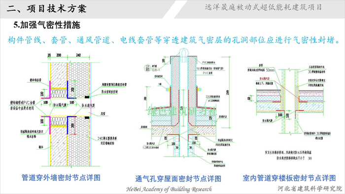 03遠(yuǎn)洋晟庭超低能耗建筑項(xiàng)目_頁(yè)面_17.jpg