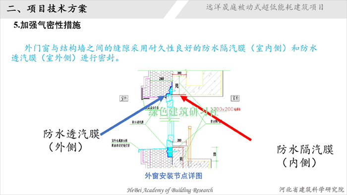 03遠(yuǎn)洋晟庭超低能耗建筑項(xiàng)目_頁(yè)面_16.jpg