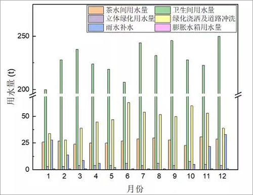 四川省建筑科學(xué)研究院有限公司科技樓6.jpg