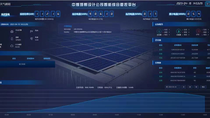 中煤天津设计公司邯郸办公区绿色零碳智能示范基地16.jpg