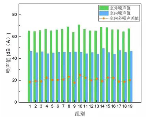 四川省建筑科學(xué)研究院有限公司科技樓10.jpg