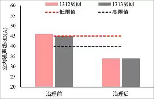 四川省建筑科學(xué)研究院有限公司科技樓11.jpg